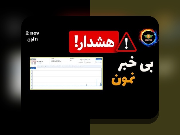 تاریخچه بیتکوین تا ۱۰۰هزار: چگونه ارز دیجیتال بر مسیر خود در ایران و جهان تأثیر گذاشت؟